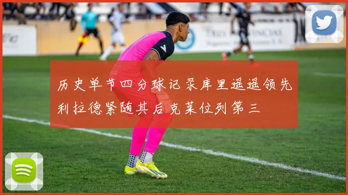 历史单节四分球记录库里遥遥领先利拉德紧随其后克莱位列第三