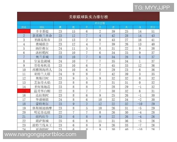 梅西再创辉煌28场29球荣膺联赛射手王第9次成就超越巴萨历史