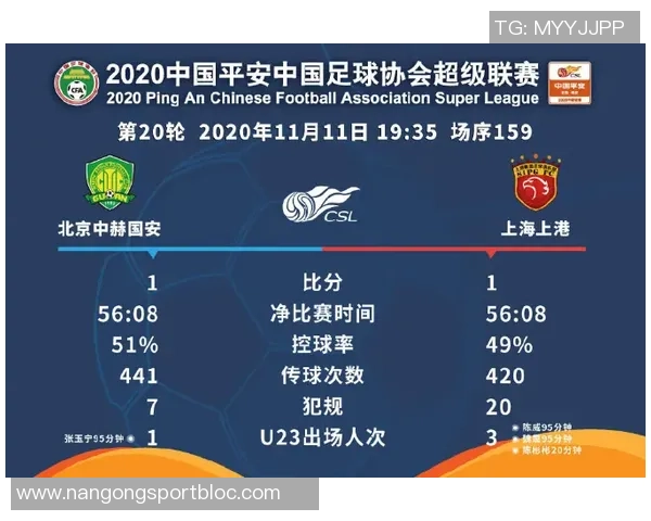 国安本赛季总结:无悔但遗憾明年明确方向全力以赴再出发 国安本赛季总结:无悔但遗憾明年明确方向全力以赴再出发