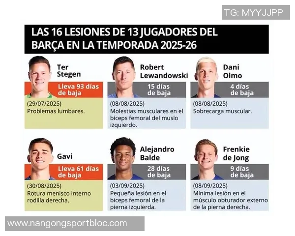 巴德吉在国家队的出色表现彰显德科与弗里克的眼光回归巴萨面临激烈竞争挑战